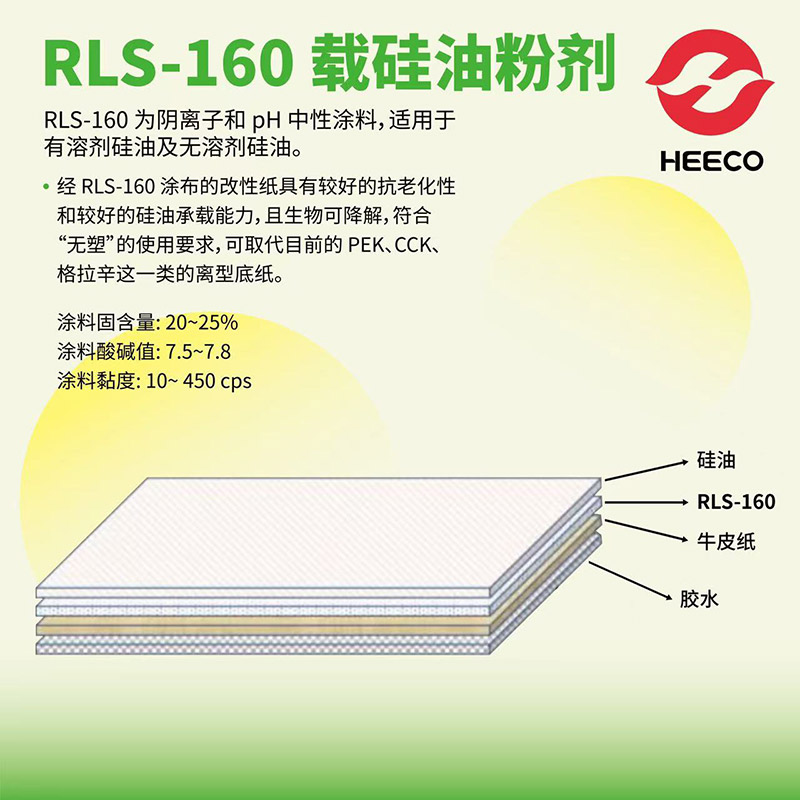 RLS-160載硅油粉劑